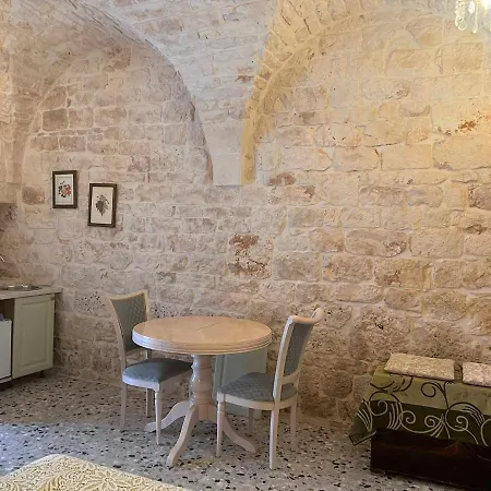 Di Pietra